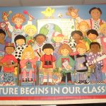 The Future Begins in Our Classroom Sign